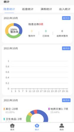 校安云