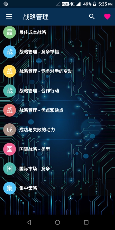 战略管理  v1.0图2