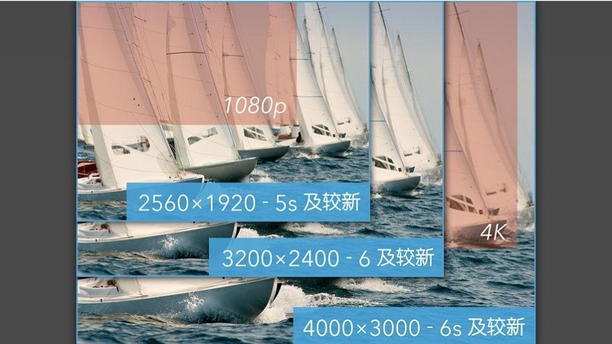 promovie相机免费  v1.0.0图3