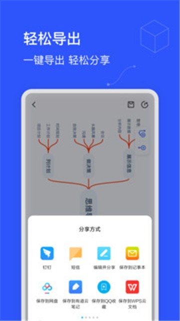 思维导图制作软件电脑版