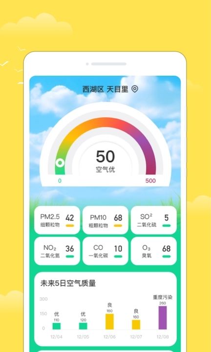 多福天气预报15天查询  v1.0.0图1