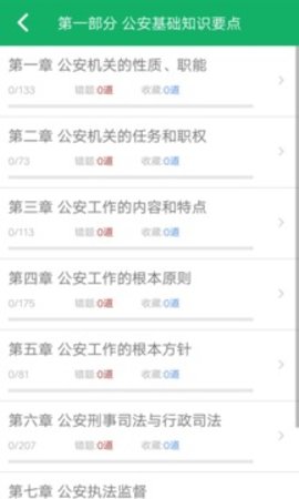 公安基础知识题库  v5.7图2