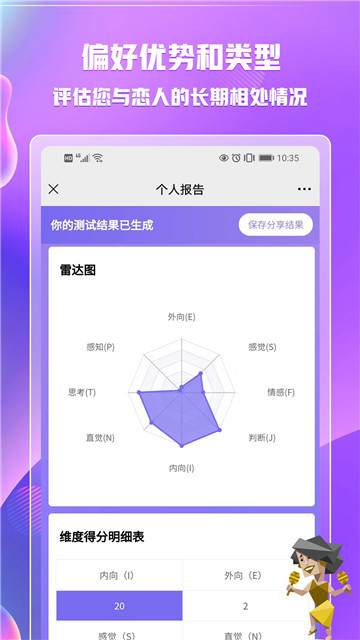 测人格mbti免费简洁版  v1.1.7图3