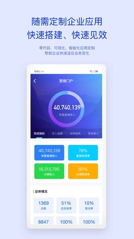 致远oa协同管理系统最新版  v4.5.8图3