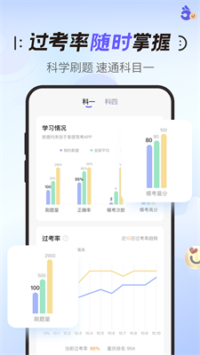 拿捏驾考app老版本  v1.0.0图2